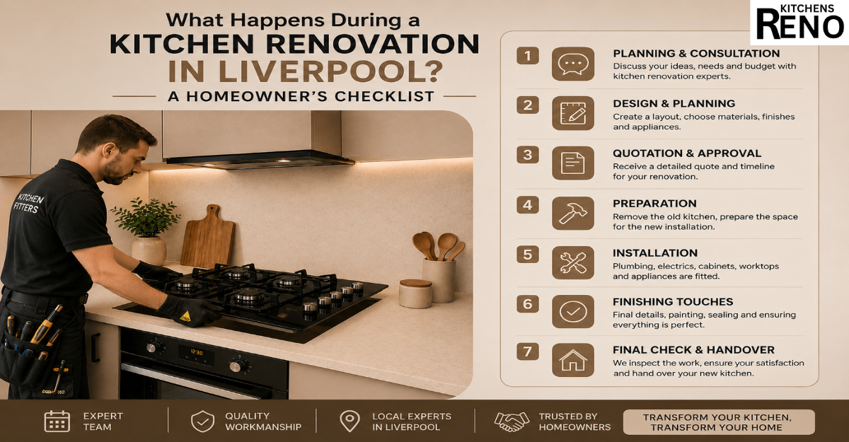 Kitchen renovation Liverpool checklist showing the key stages of a complete kitchen refurbishment project